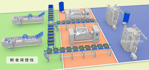 端午節(jié)為制作粽子餡而發(fā)愁？試試這一款自動(dòng)調(diào)理鍋！